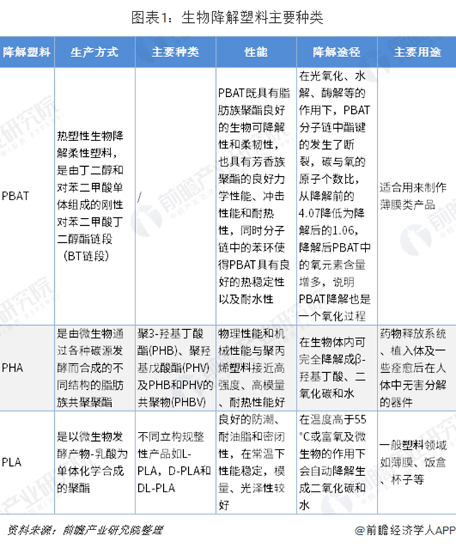 香港正牌全年免费资料大全